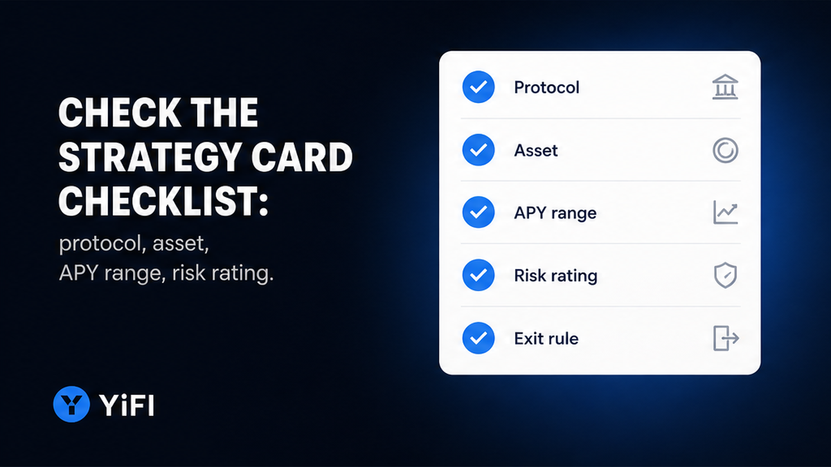 YiFi strategy card checklist: protocol, asset, APY range, risk rating, and exit rule