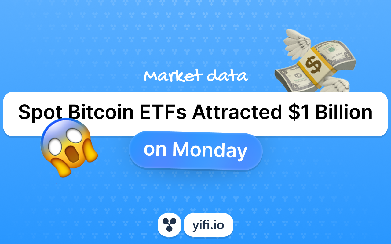 Spot Bitcoin ETFs Attracted Nearly $1 Billion on Monday