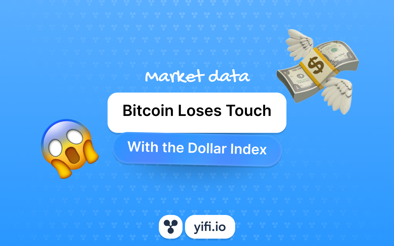 Bitcoin Loses Touch With the Dollar Index