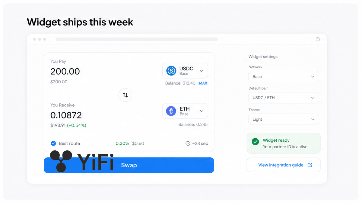 Widget embed screenshot: ready-made swap UI with partner ID badge