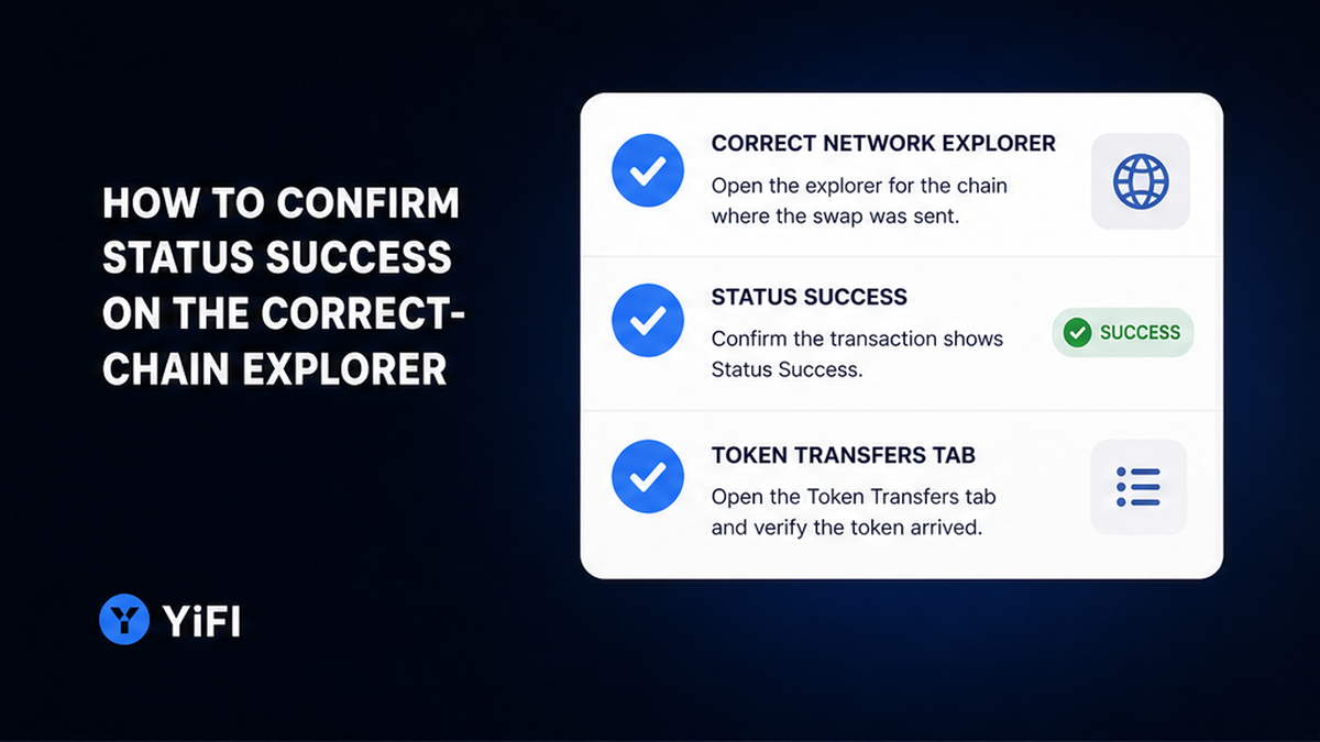 Checklist: confirm Status Success on the correct-chain block explorer