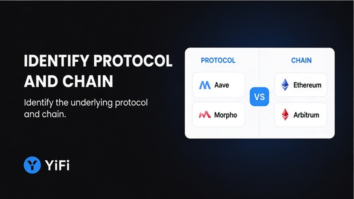 Comparison UI: identify underlying protocol versus chain after Earn zap