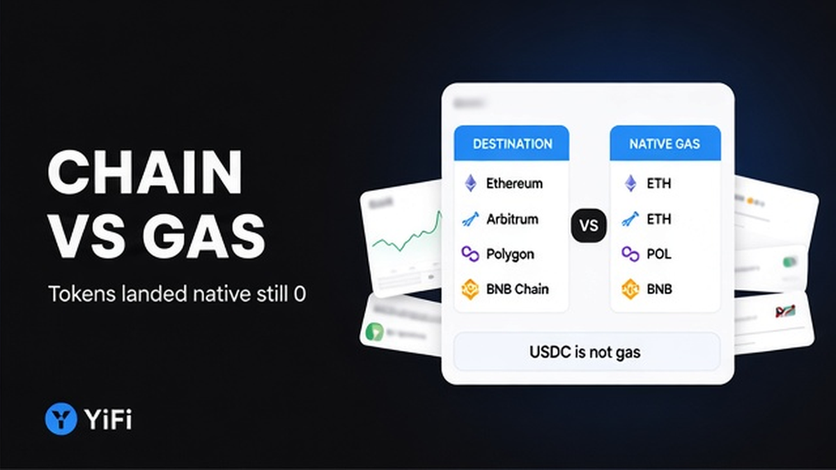YiFi comparison: destination chain versus native gas token — ETH, POL, BNB — not USDC