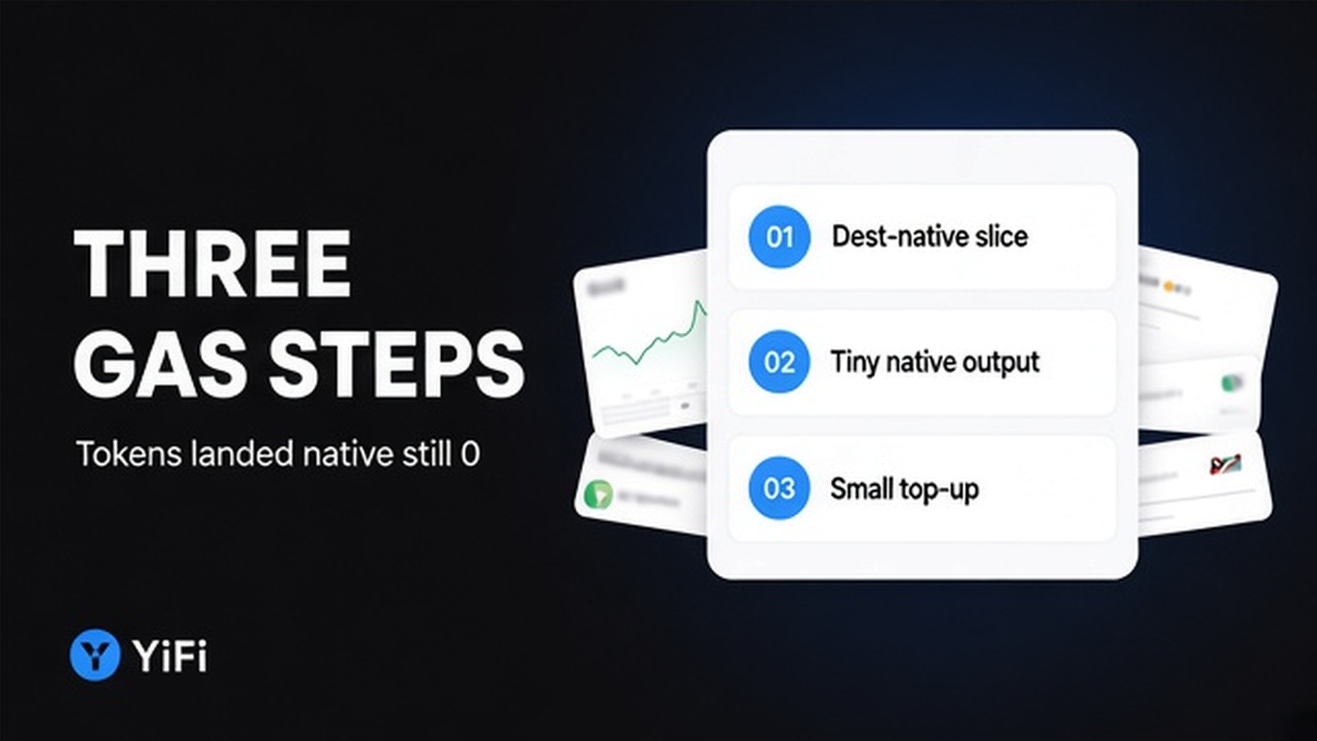YiFi numbered steps: dest-native slice, tiny native output, or small top-up — not a second full-size swap