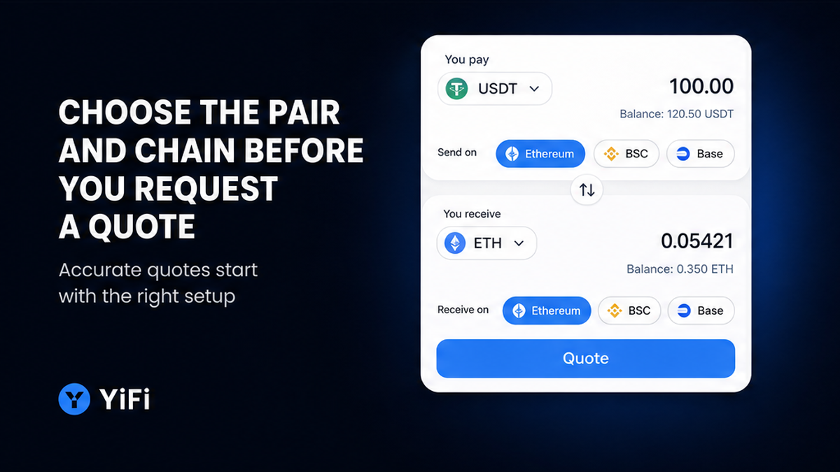 YiFi Mini App swap widget with token pair and send/receive chain chips before quote