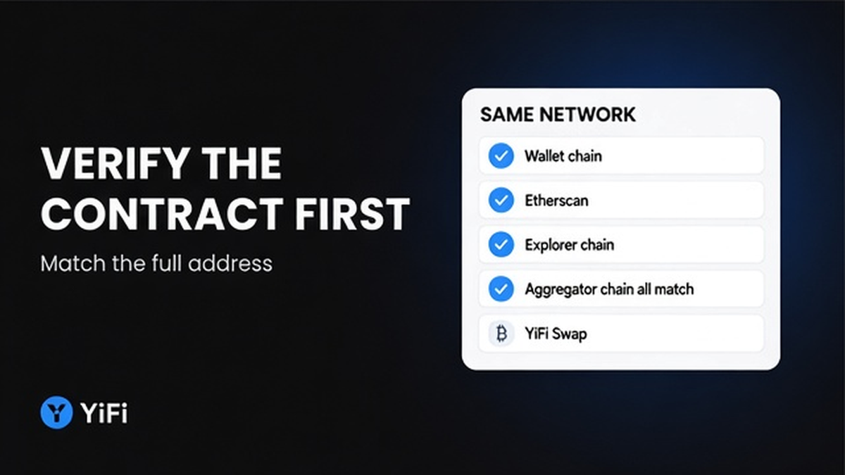 YiFi checklist board confirming wallet, explorer, and aggregator sit on the same chain