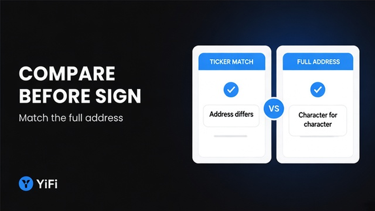 YiFi VS comparison: matching ticker versus full contract address compared character for character